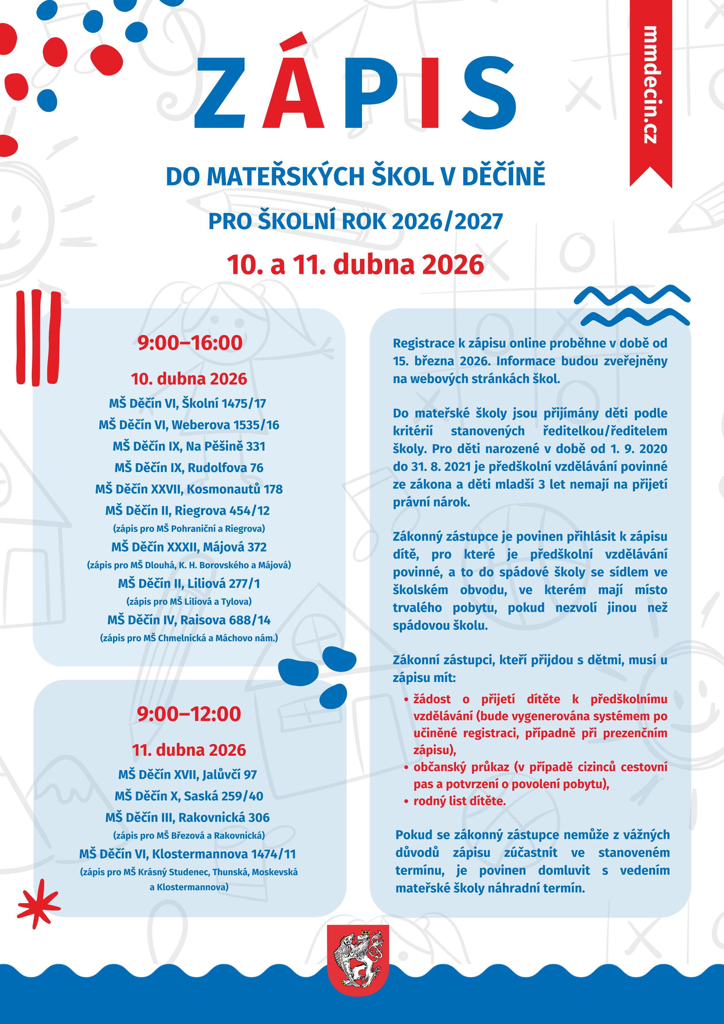 Zápisy do MŠ 2026